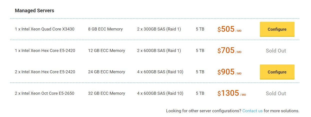 Dedicated server price plans