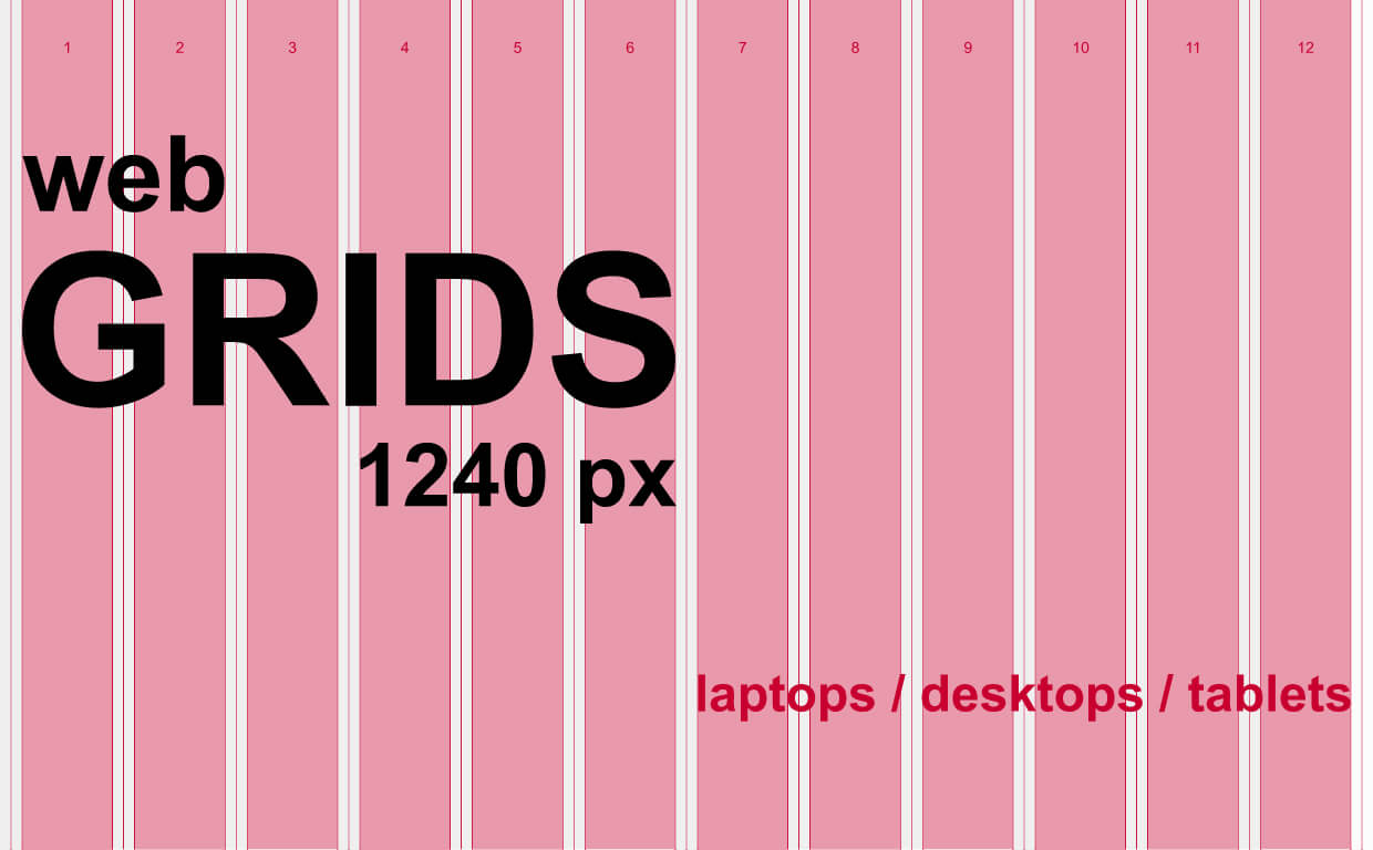 responsive design web grids