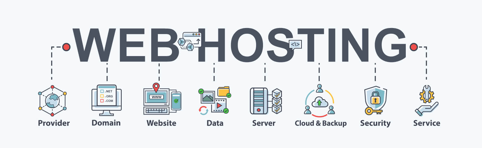 web hosting