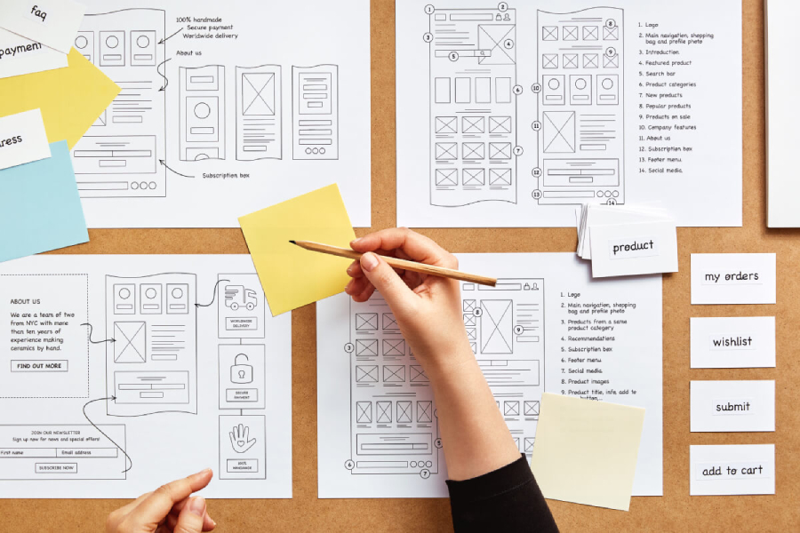 web ux designer process
