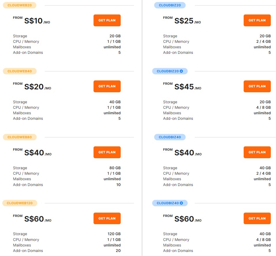 CLDY pricing