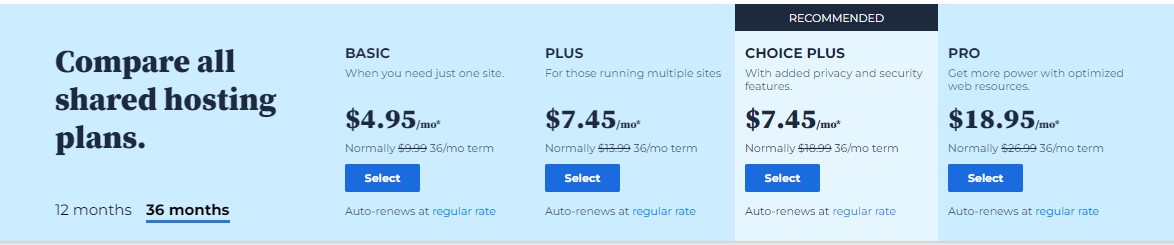 Bluehost pricing
